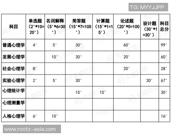 南京网球队实力深度解析及各队优势劣势全面对比分析