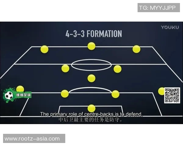 北京足球队的转换战术解析：从防守到进攻的高效体系探讨