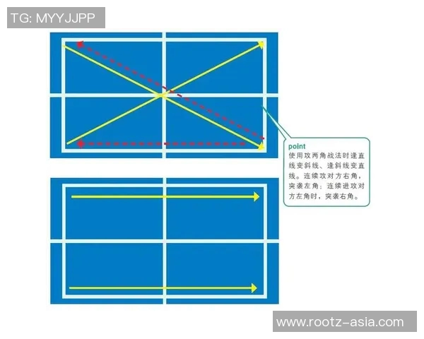 赛后复盘：北京乒乓球队与重庆乒乓球队的团队协作与战术分析