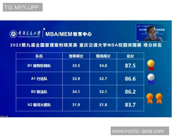 重庆排球队在精英赛中的个人能力表现分析与点评