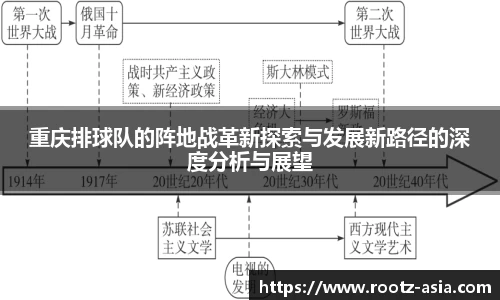 关键词1