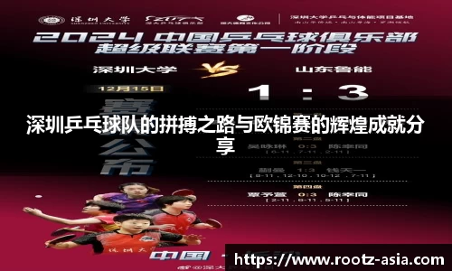 关键词3