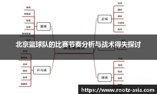 关键词1