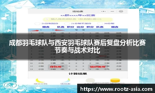 关键词2