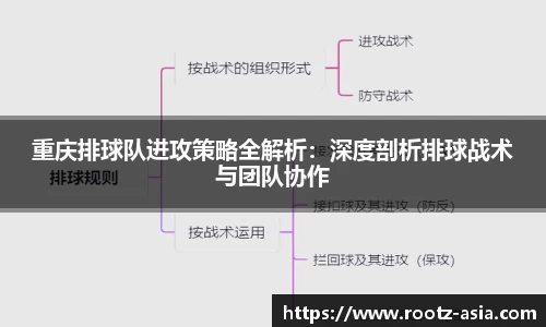 关键词3