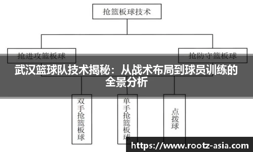 关键词2