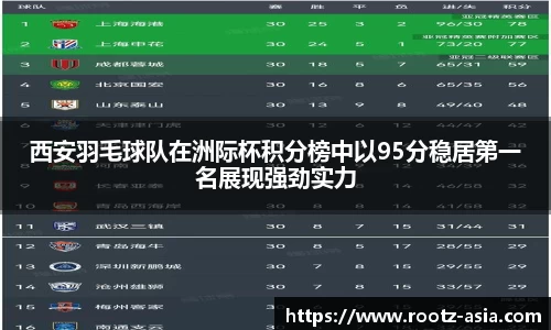 关键词1