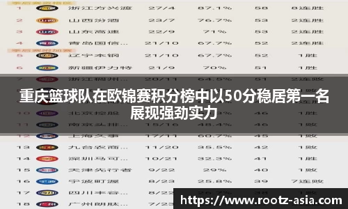 关键词3