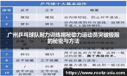 关键词2