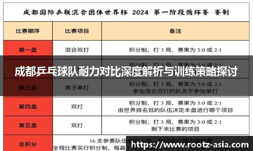 关键词2