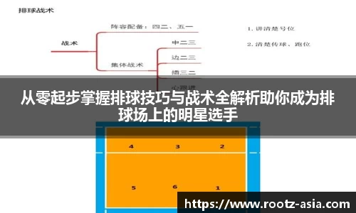 关键词3