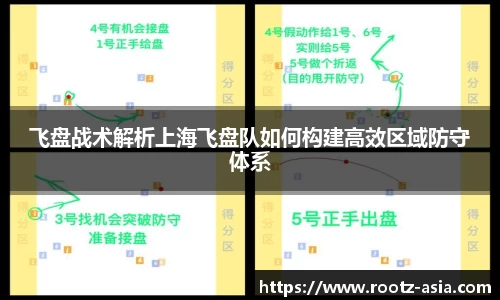 关键词1