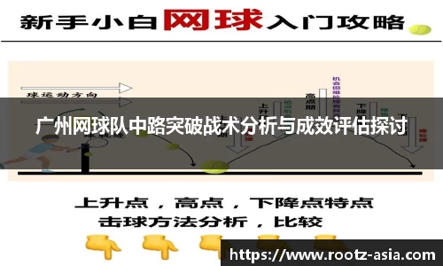 关键词1
