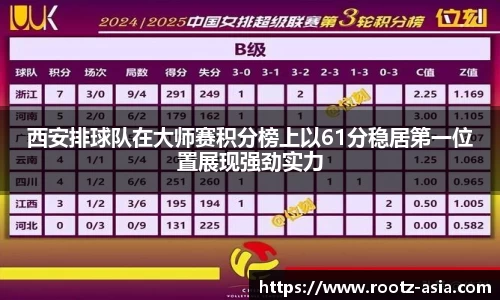 关键词2