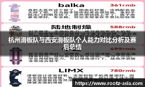关键词3